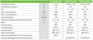 Вентилятор NED VR 50-25/22-6D
